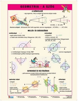 Tanulói munkalap, A4, STIEFEL "Geometria -a szög"